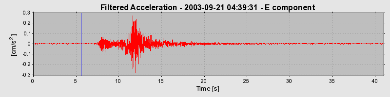 Plot-20160714-1578-1mu99d4-0