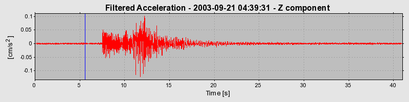 Plot-20160714-1578-74pvbl-0