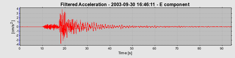 Plot-20160714-1578-1b7vkjg-0