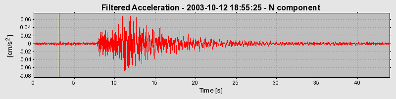 Plot-20160714-1578-6qrrz9-0