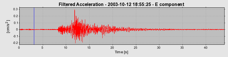 Plot-20160714-1578-1qujvf6-0