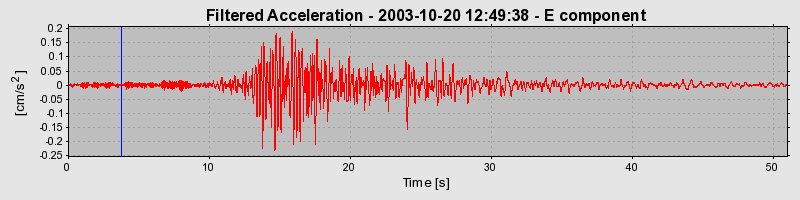 Plot-20160714-1578-5nacg6-0