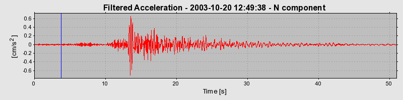 Plot-20160714-1578-4ugmhf-0