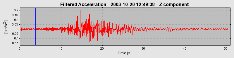 Plot-20160714-1578-j41oqj-0