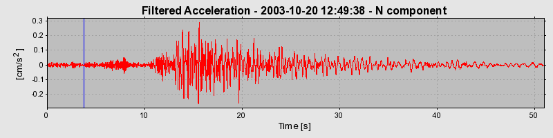 Plot-20160714-1578-rq8r6r-0