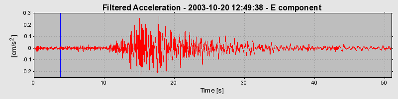 Plot-20160714-1578-1rn9c2s-0