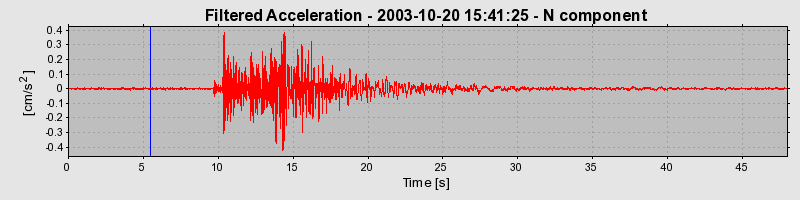 Plot-20160714-1578-1w84ac4-0