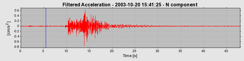 Plot-20160714-1578-1nrntgv-0