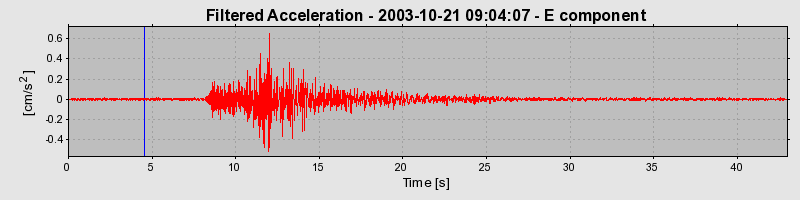 Plot-20160714-1578-jwgpg0-0