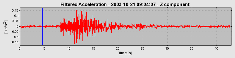 Plot-20160714-1578-8oc2bp-0