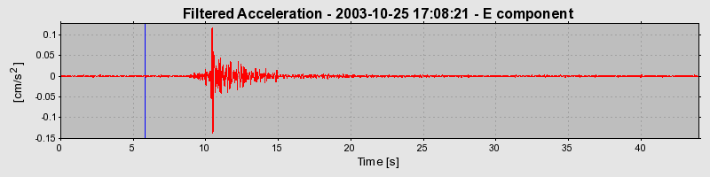 Plot-20160714-1578-1qx6v03-0