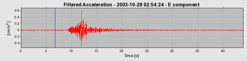 Plot-20160714-1578-1nupmkq-0