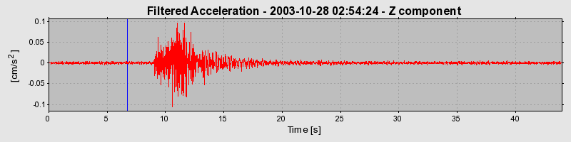 Plot-20160715-1578-1czudmg-0