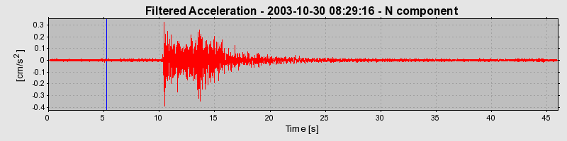 Plot-20160715-1578-4rqqdb-0