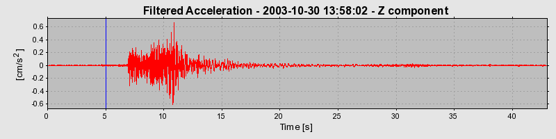 Plot-20160715-1578-1scyk2w-0