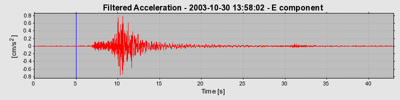 Plot-20160715-1578-1e0z5vn-0