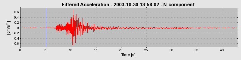 Plot-20160715-1578-1u26sdg-0