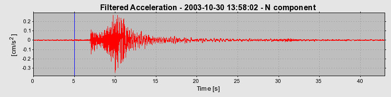 Plot-20160715-1578-1137ksf-0