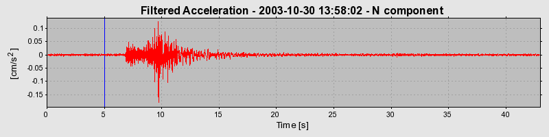 Plot-20160715-1578-1z0dmgq-0