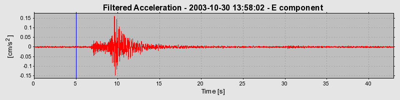 Plot-20160715-1578-120sa26-0