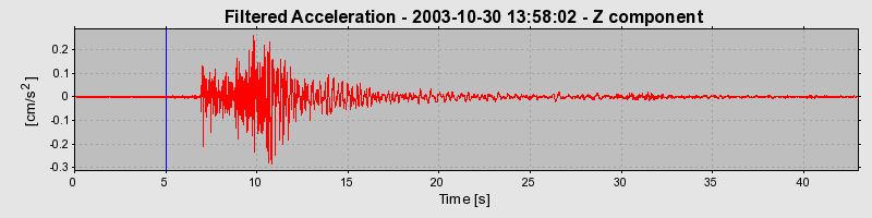 Plot-20160715-1578-1p6u4rf-0