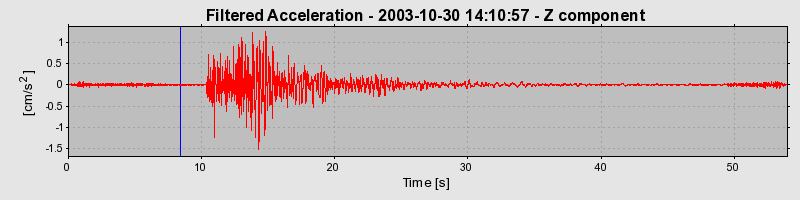 Plot-20160715-1578-13q0ocj-0