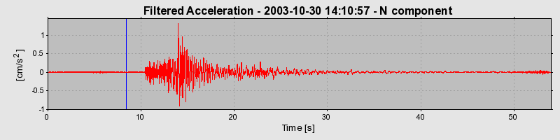 Plot-20160715-1578-tf7vsf-0