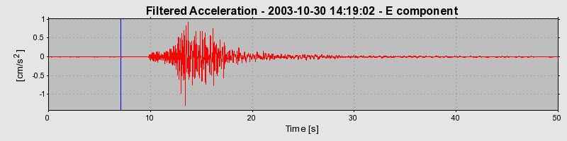 Plot-20160715-1578-ex4w9l-0