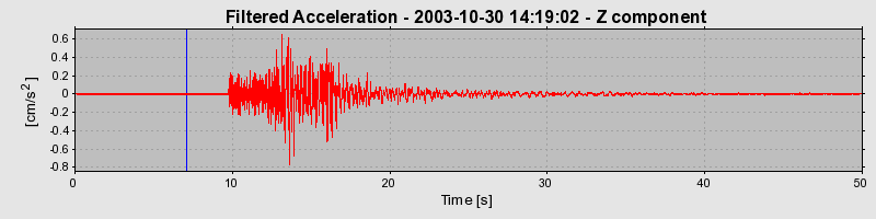 Plot-20160715-1578-17xyjlb-0