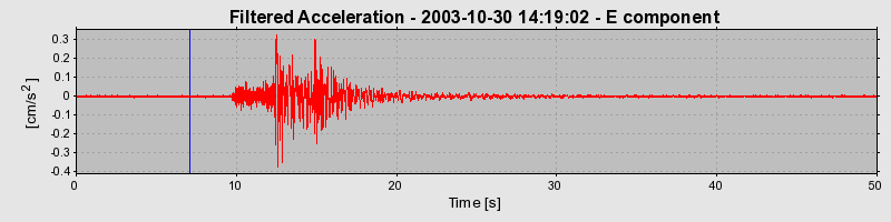 Plot-20160715-1578-1mjicb9-0