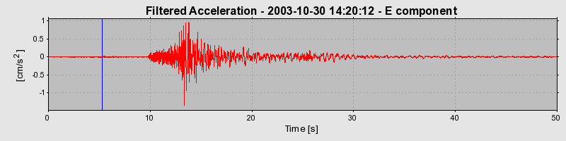 Plot-20160715-1578-14z2hhp-0