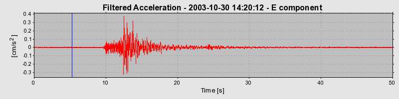 Plot-20160715-1578-1vgcmd6-0