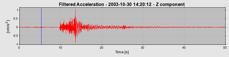 Plot-20160715-1578-1rpcefi-0