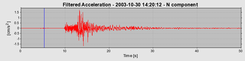 Plot-20160715-1578-1lhq0a0-0