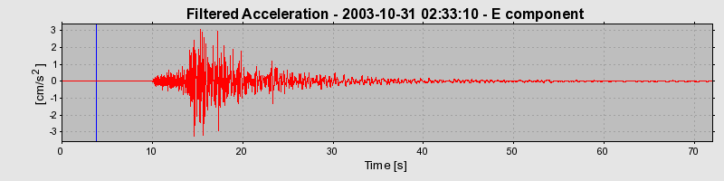 Plot-20160715-1578-2pf9ip-0