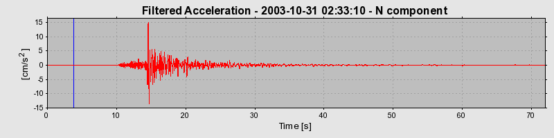 Plot-20160715-1578-18m94tn-0