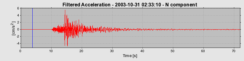 Plot-20160715-1578-1u3vp1n-0