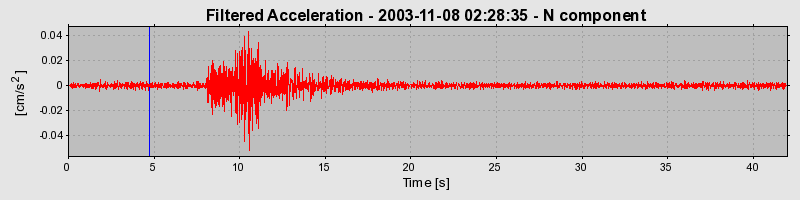 Plot-20160715-1578-tyzmna-0