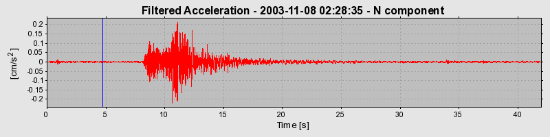 Plot-20160715-1578-1tryjue-0