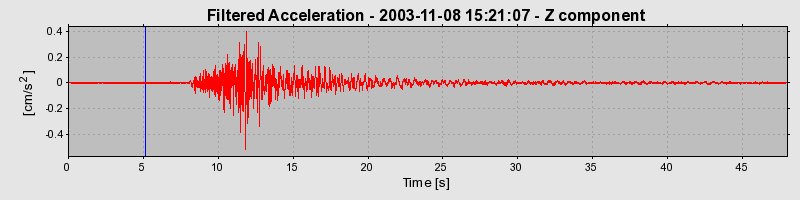 Plot-20160715-1578-1f0b67k-0