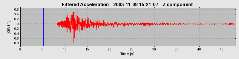 Plot-20160715-1578-qfh8km-0