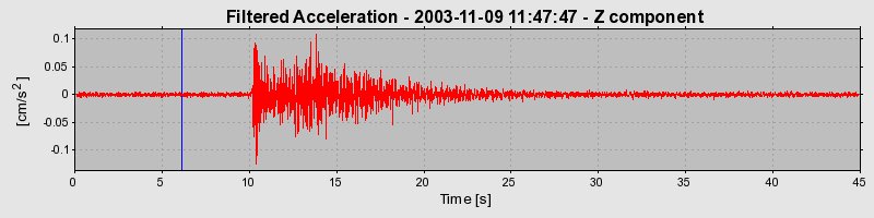 Plot-20160715-1578-h6hasv-0