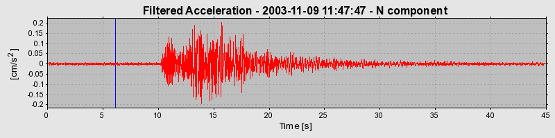 Plot-20160715-1578-1wfnbfj-0