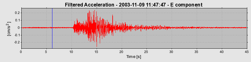 Plot-20160715-1578-u2hmlz-0