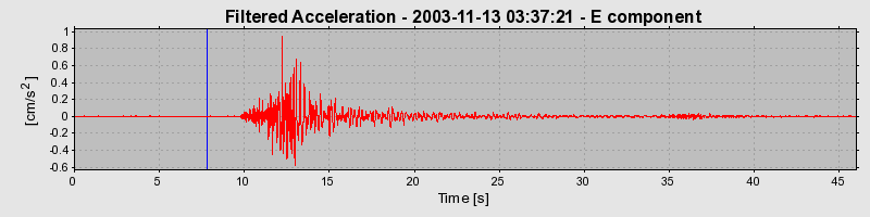 Plot-20160715-1578-4urn0i-0