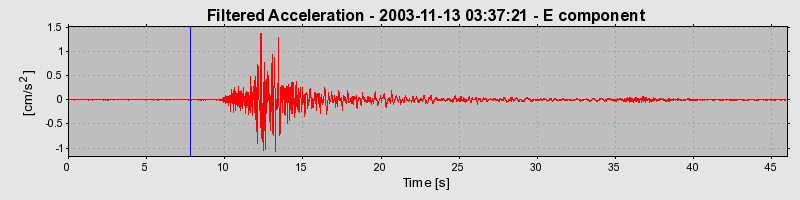 Plot-20160715-1578-1nivt4r-0