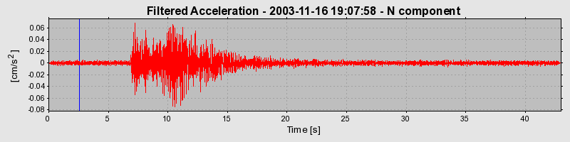 Plot-20160715-1578-1uvf7ch-0