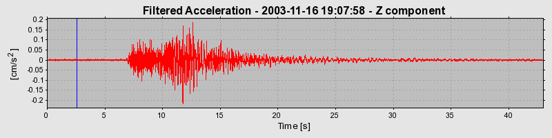 Plot-20160715-1578-1abqx1-0