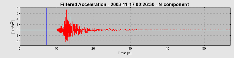 Plot-20160715-1578-1mm5g3f-0