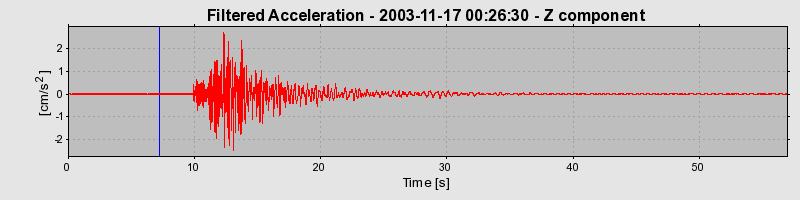 Plot-20160715-1578-1ta1uyp-0